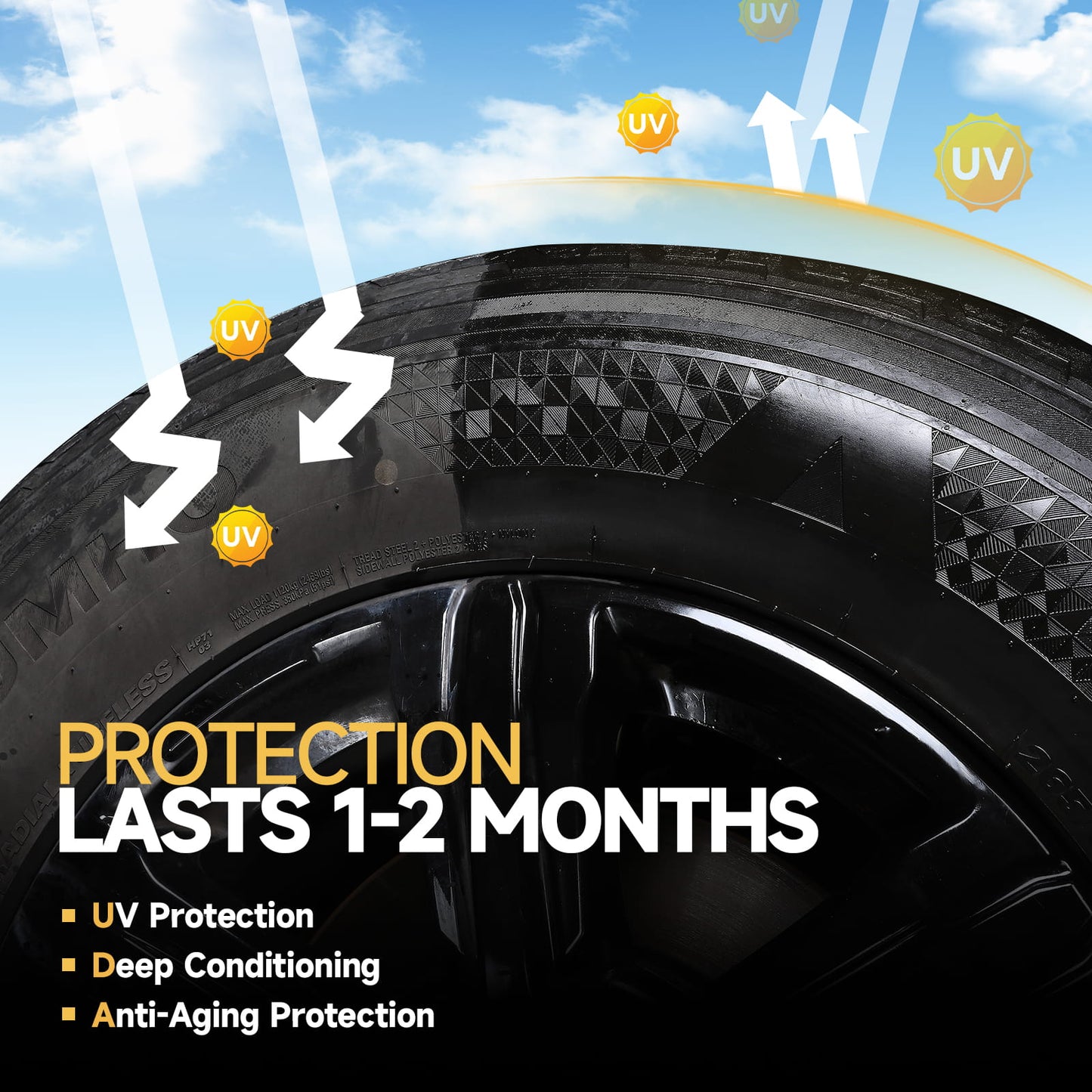 Instant Stain Resistant & Long-Lasting Tire Shine Spray