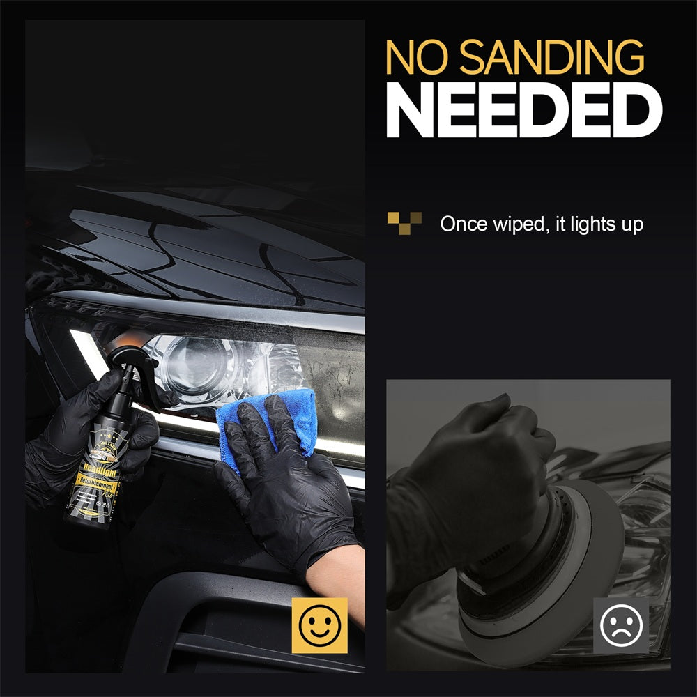 Car Restore Protect Headlight Restoration Kit