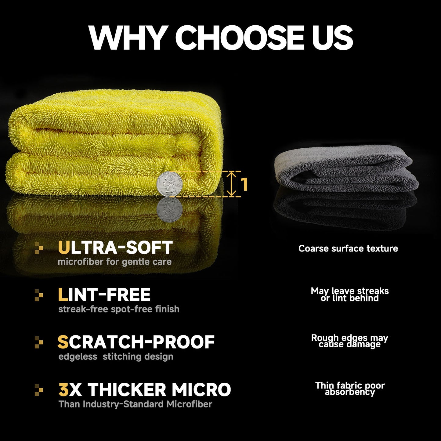 Toretark® Car Drying Towel Extra Large Microfiber Towel for Cars Cleaning & Detailing Supplies Double-Sided High Absorbency Edgeless Design