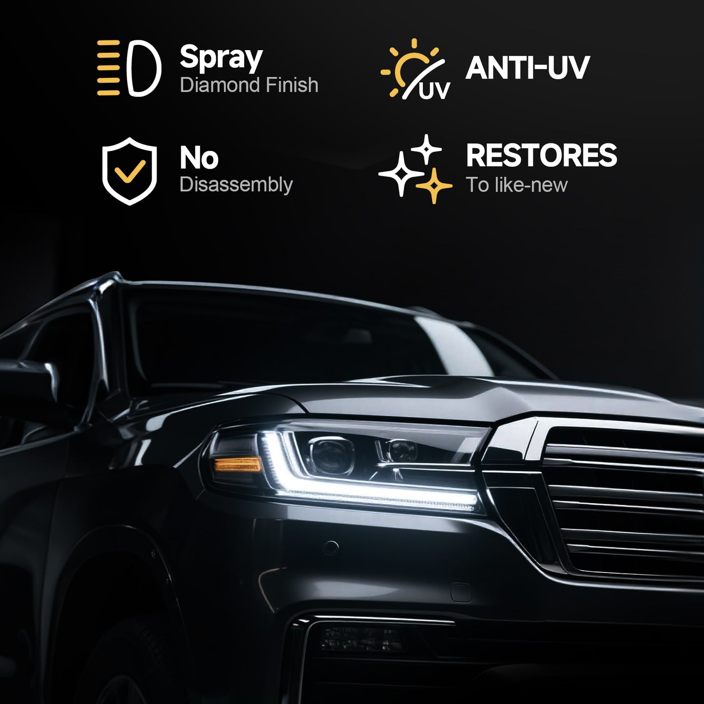 Toretark® Car Restore Protect Headlight Restoration Kit Automotive Cleaner Removing The Heavy-Duty Yellowing Clouding and Stains Unsightly Hairline Scratches
