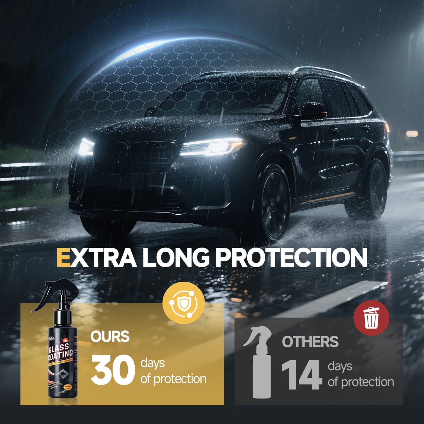 Car Glass Coating Agent