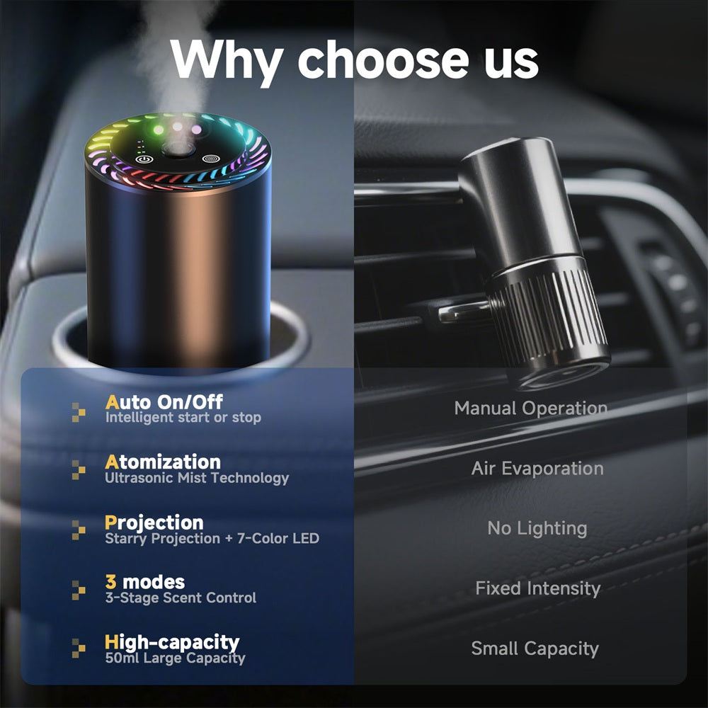Smart Car Air Freshener Diffuser