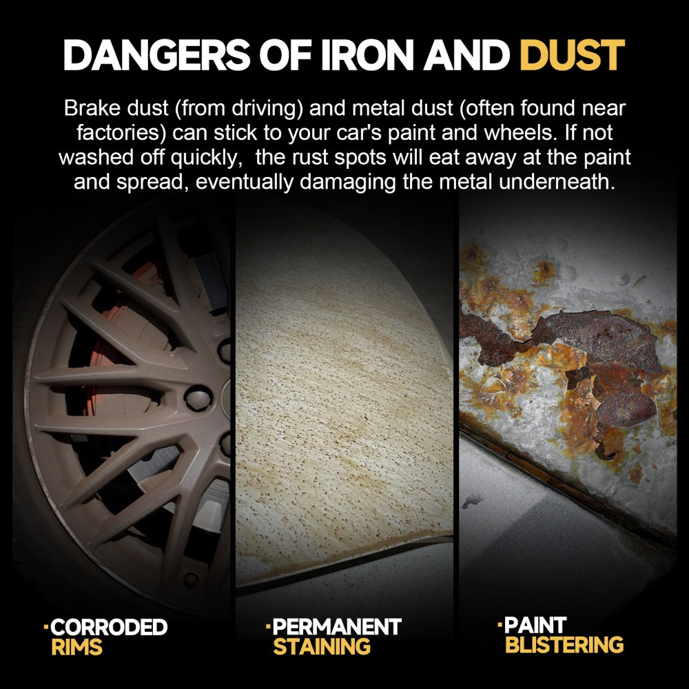Toretark® Fast Acting Car Iron Remover.