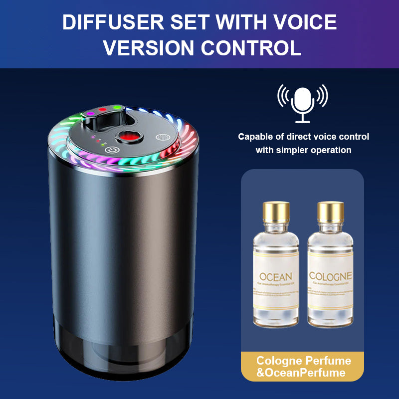 Toretark Smart Car Air Freshener Diffuser