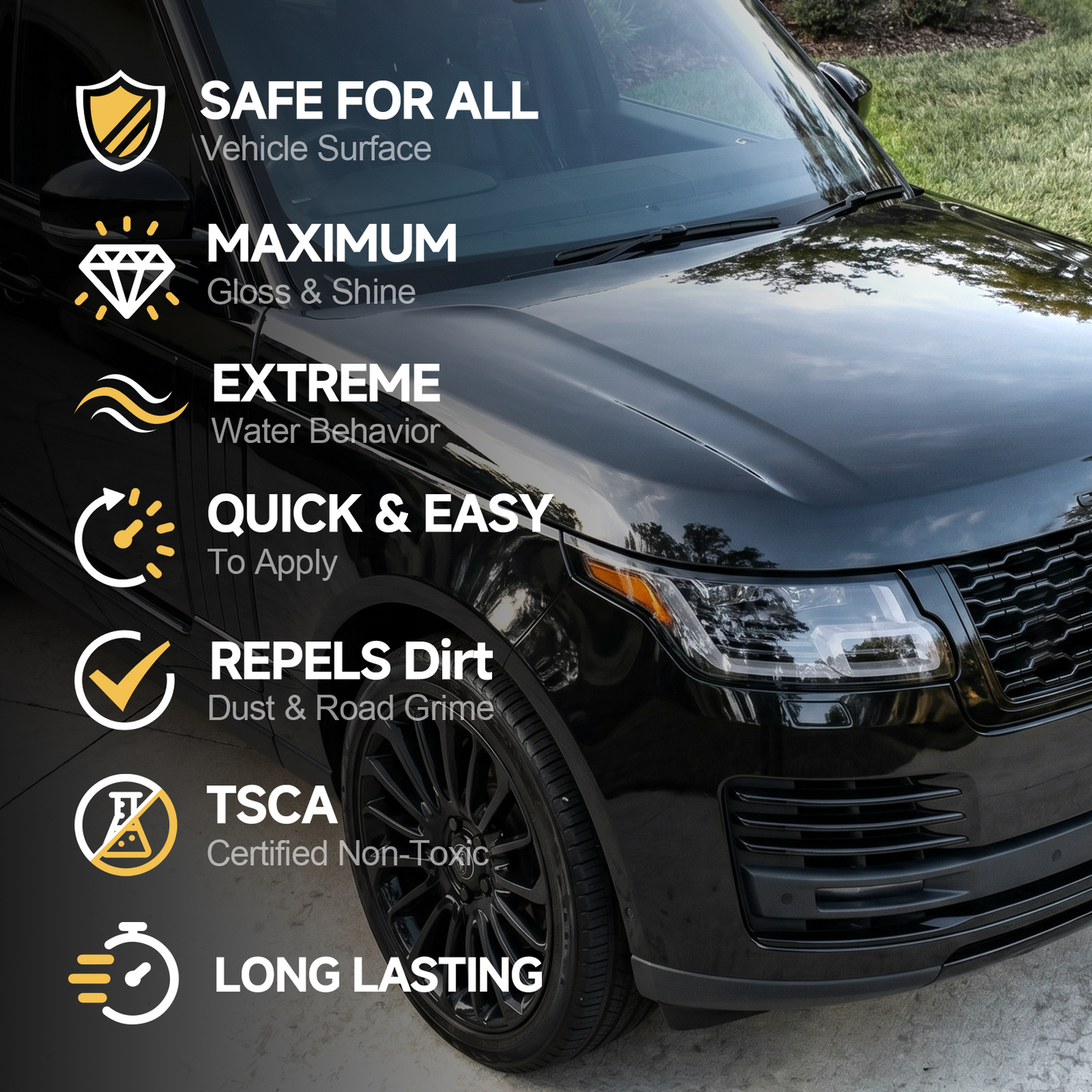 Complete Car Wash & Detailing Kit - Clean + Coat + Shine