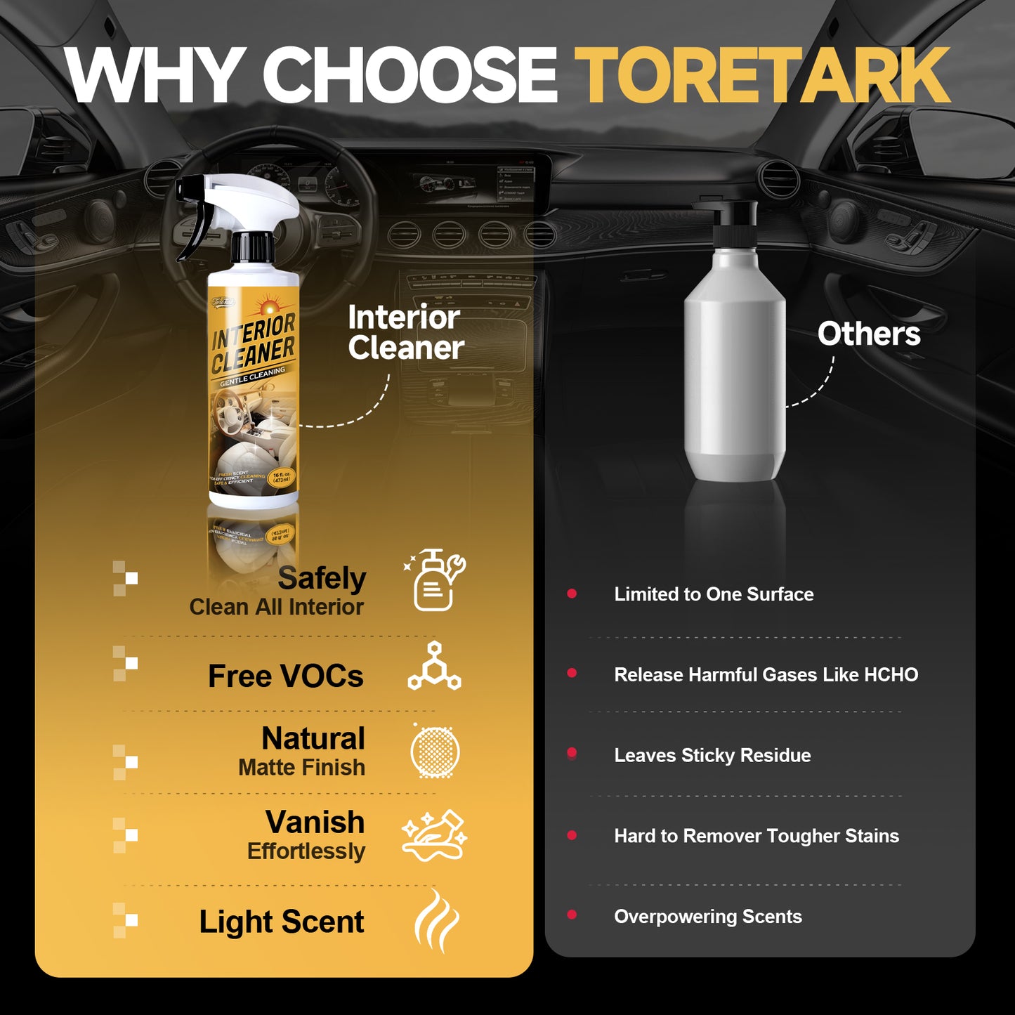 Foam Car Interior Cleaner