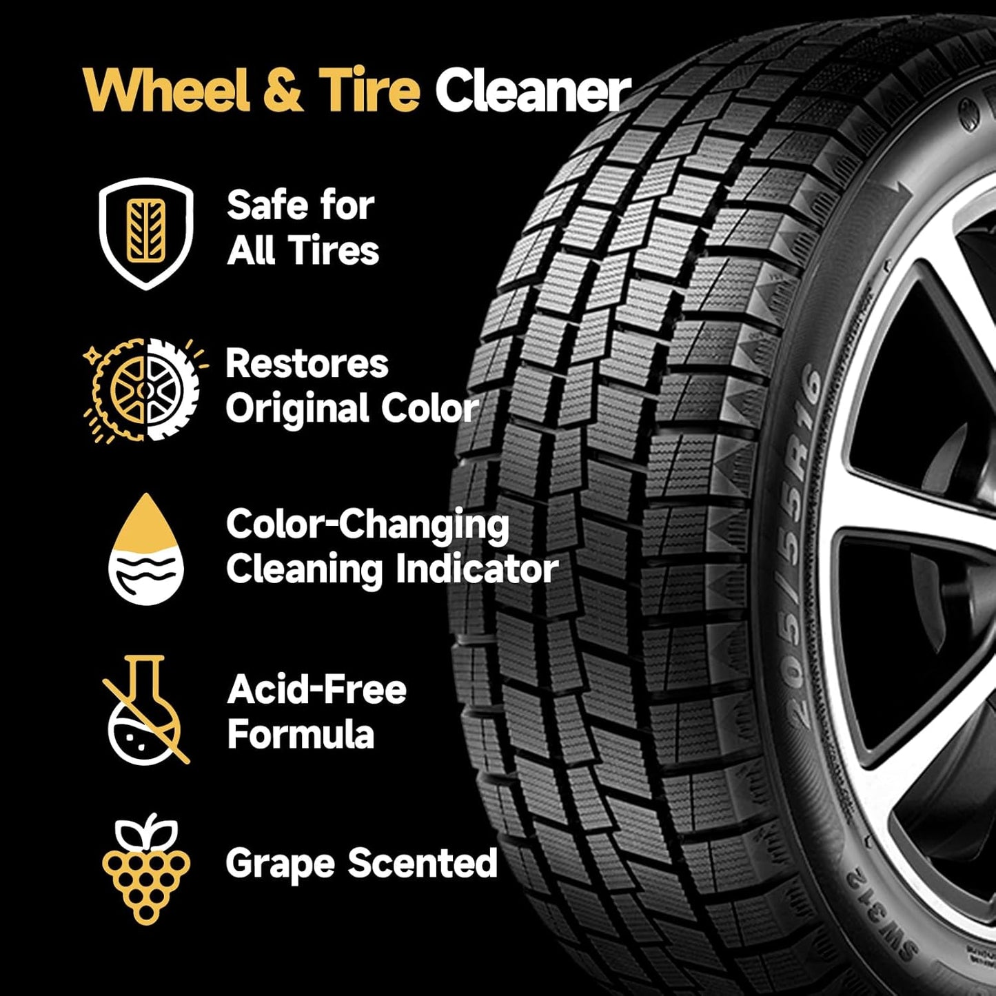 Toretark Wheel & Tire Detailing Kit