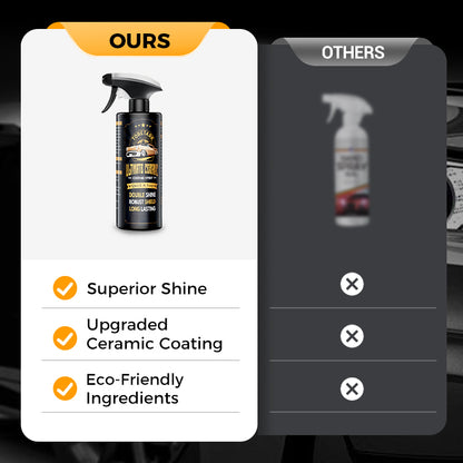 Toretark®Ultimate-Ceramic-Coating-Spray