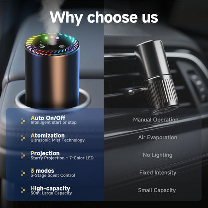 Toretark® Smart Air Freshener Diffuser with Starry Projection Light