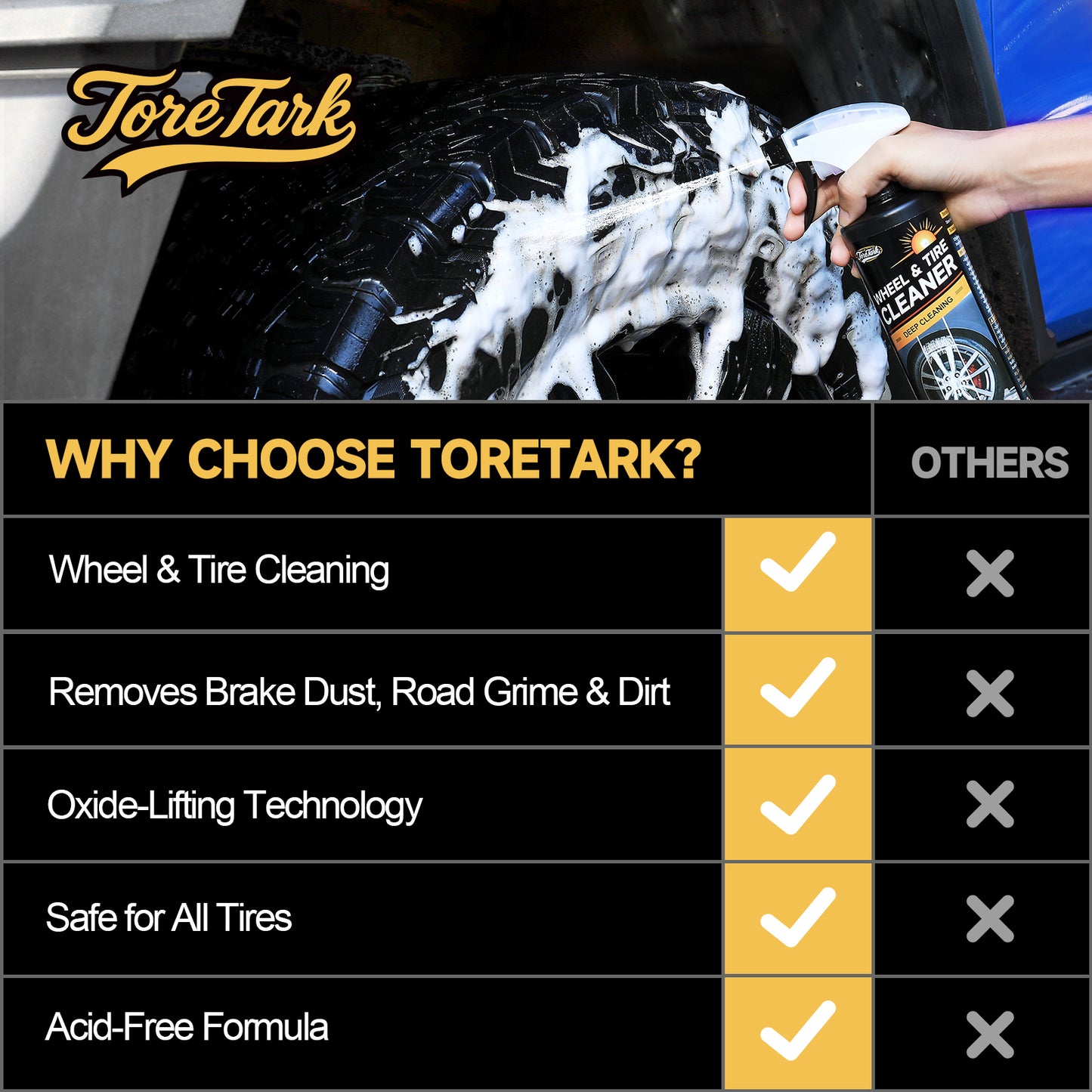 Professional Car Wheel & Tire Cleaner Spray