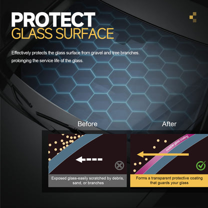 Car Glass Coating Agent