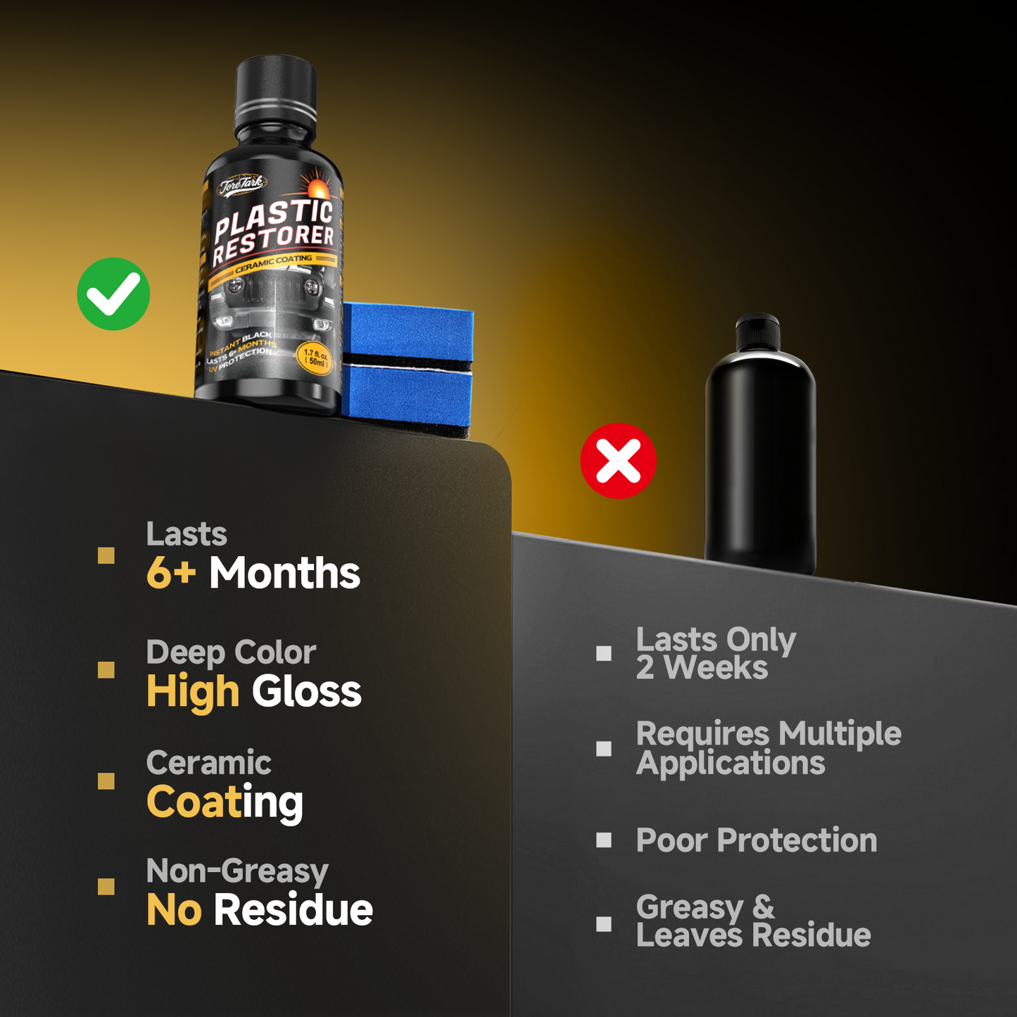 Plastic Trim Restorer for Cars